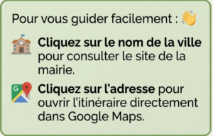 guide map